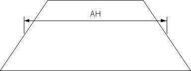 Illustration of AH on trapesus