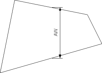 Illustration of AW on trapesus