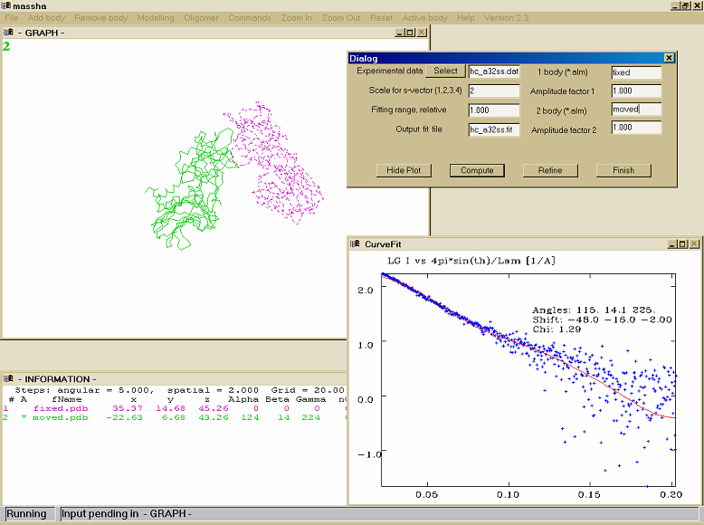 Screenshot showing fitting of SAXS data through rigid body modelling
